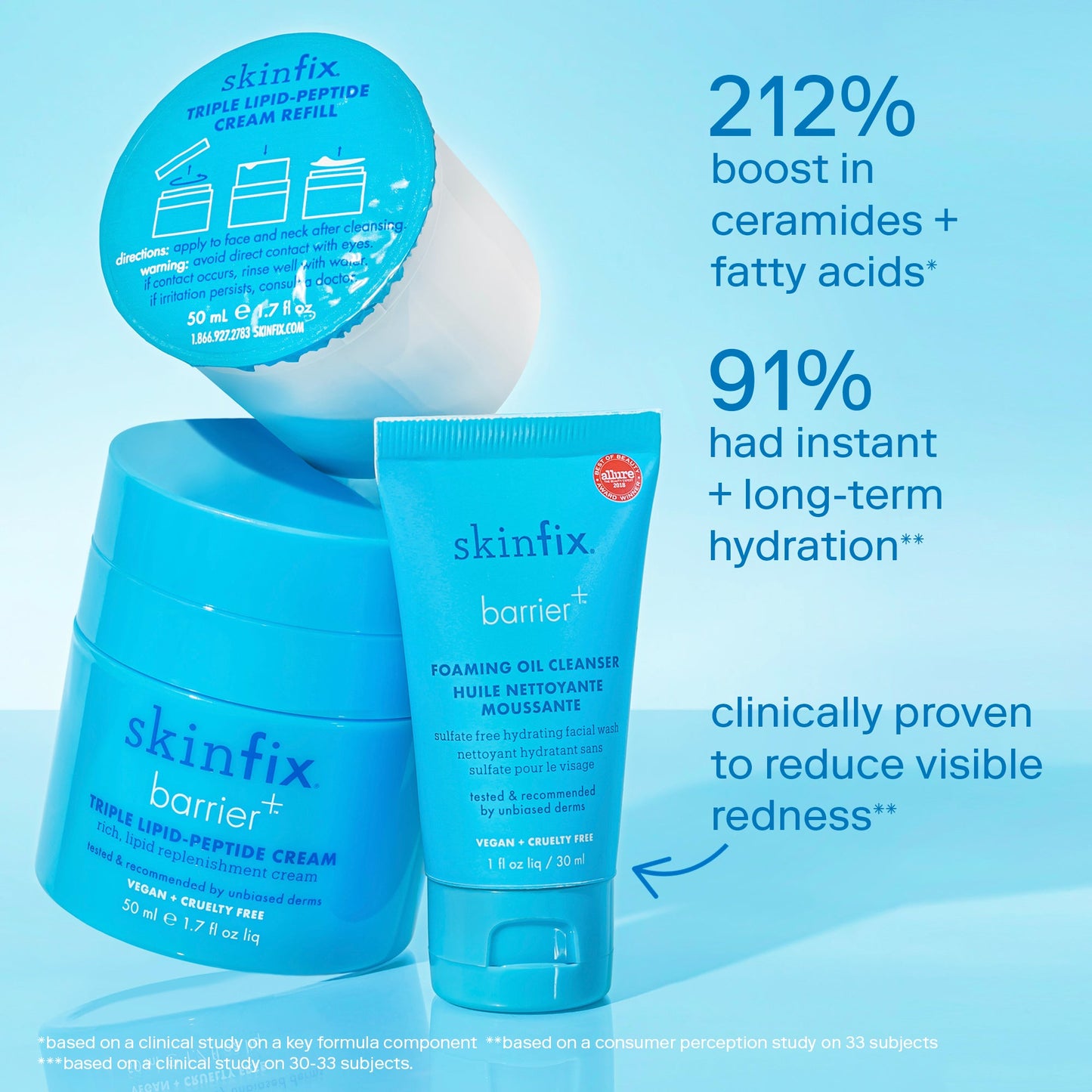 Skinfix Healthy Skin + Healthy Planet Set