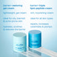 Skinfix Barrier+ Triple Lipid-Peptide Cream 30ml