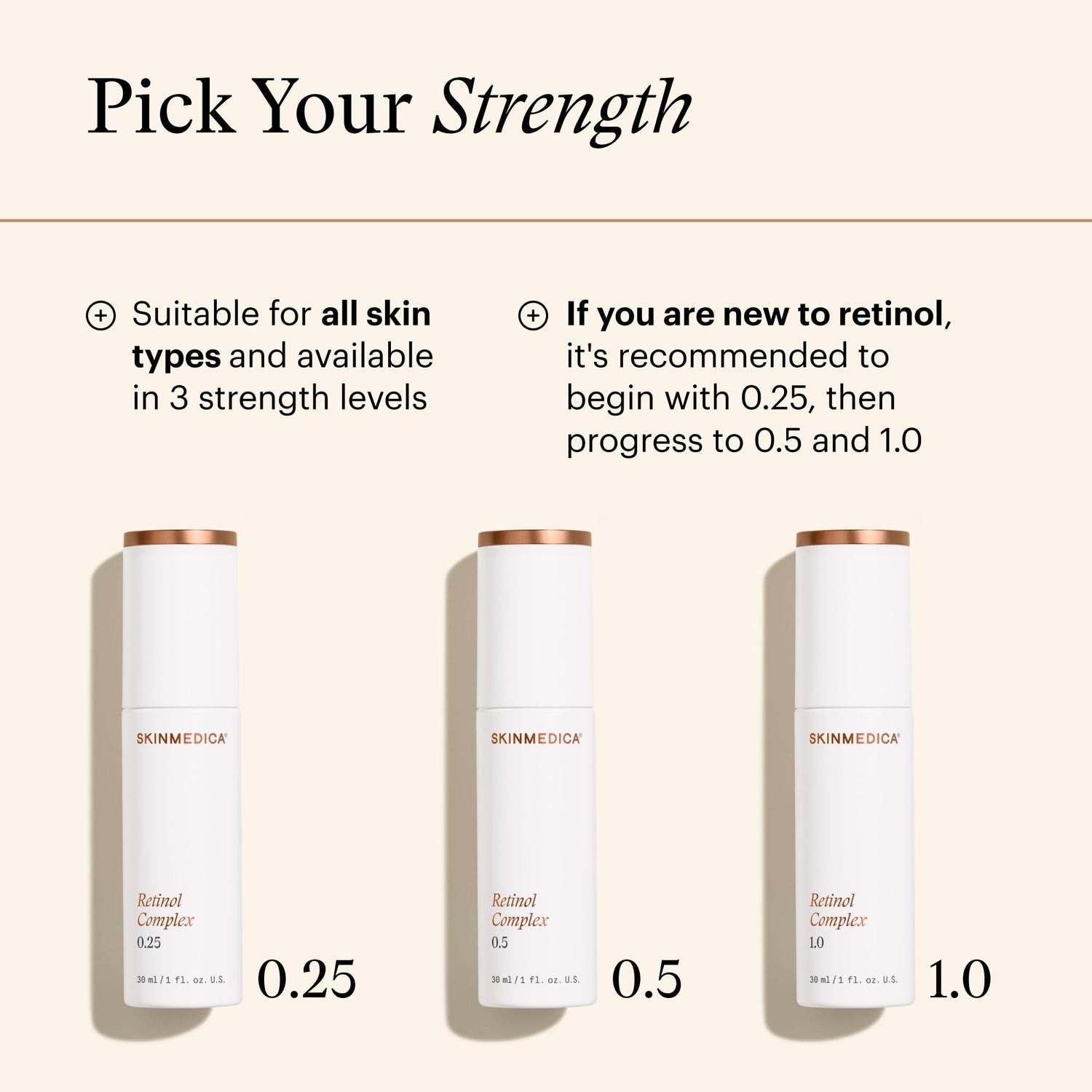 Skinmedica Retinol Complex 0.25
